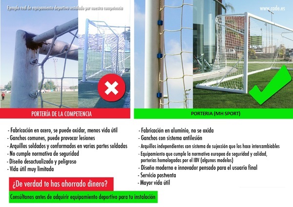 ejemplo competencia porteria